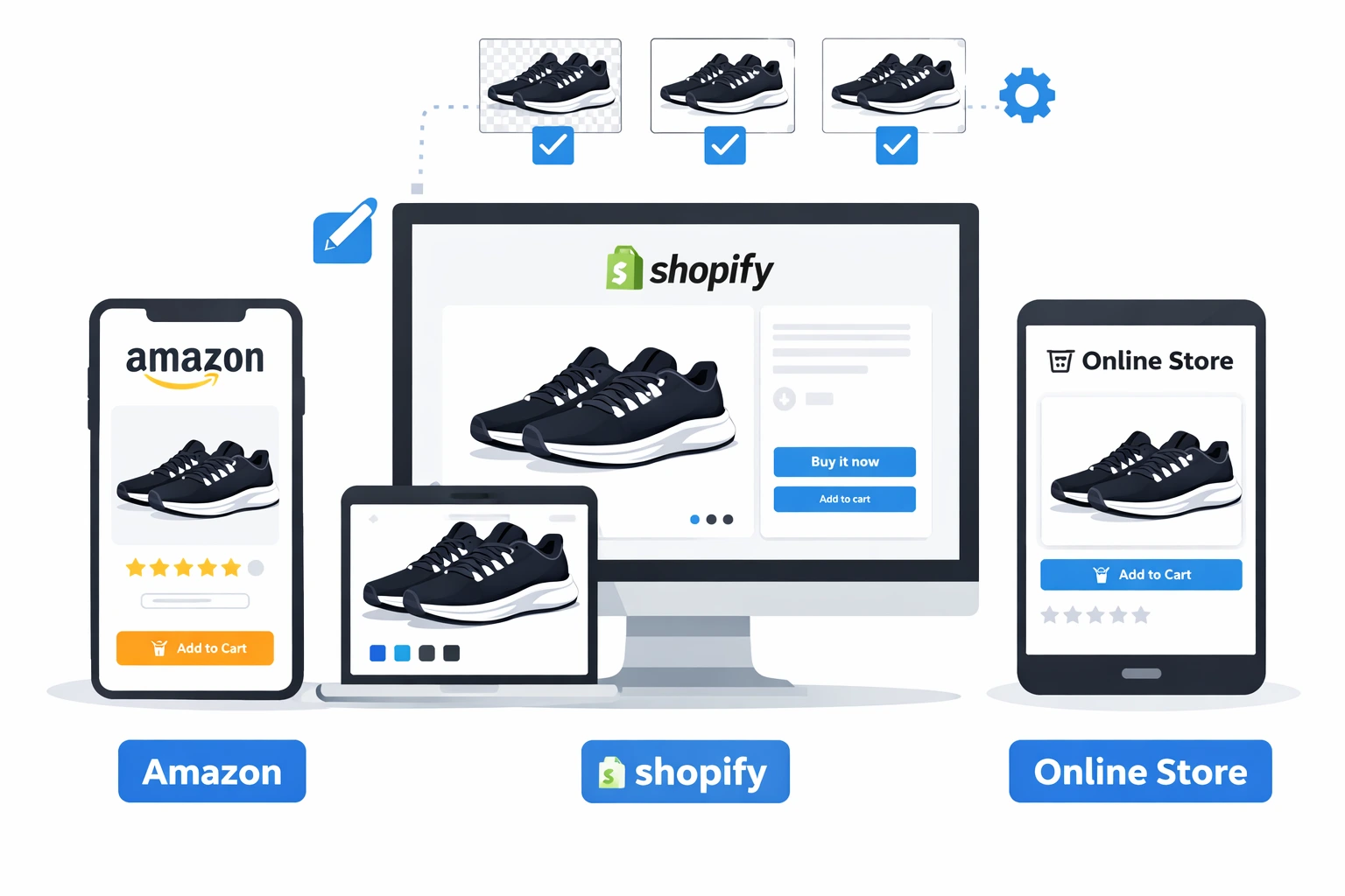 Marketplace-optimized product images for online selling platforms.
